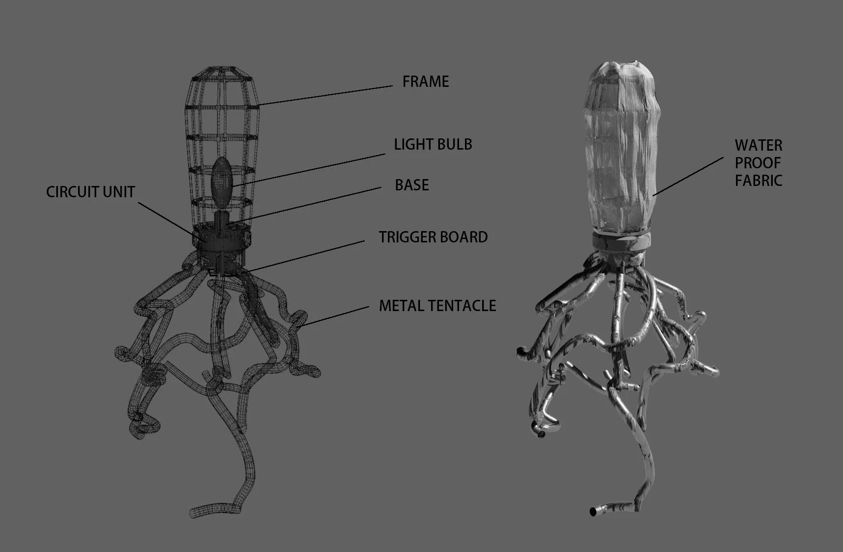Prop Design ( Rain city resource tracker)