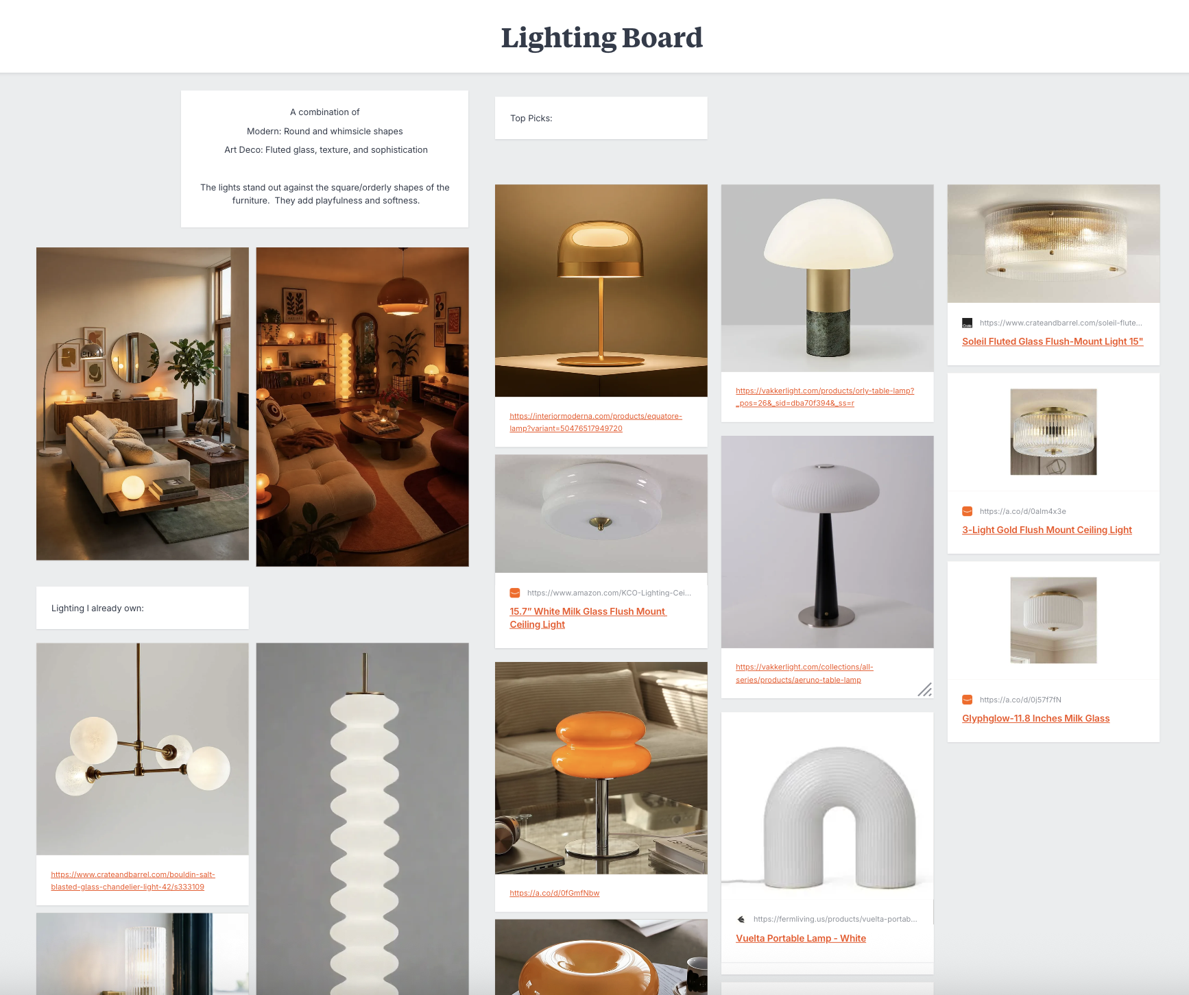 Inspiration Board + Visualization