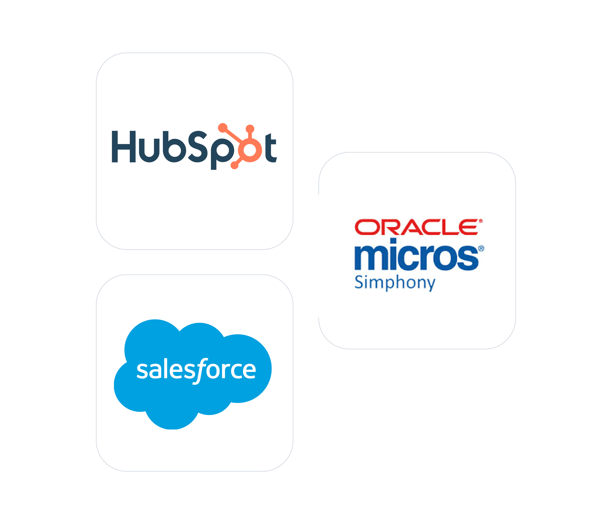 Logos of HubSpot, Oracle Micros Symphony, and Salesforce arranged in a triangle.