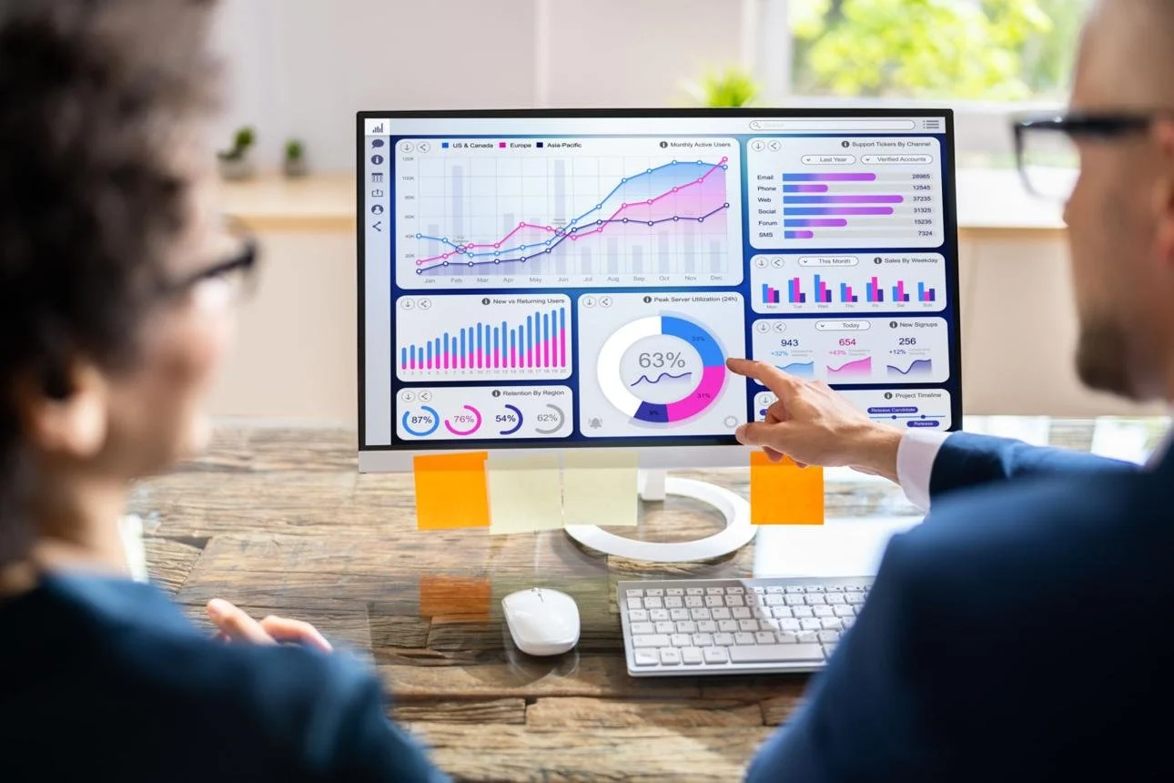 Two people looking at a computer screen displaying various business analytics graphs and charts in an office setting.