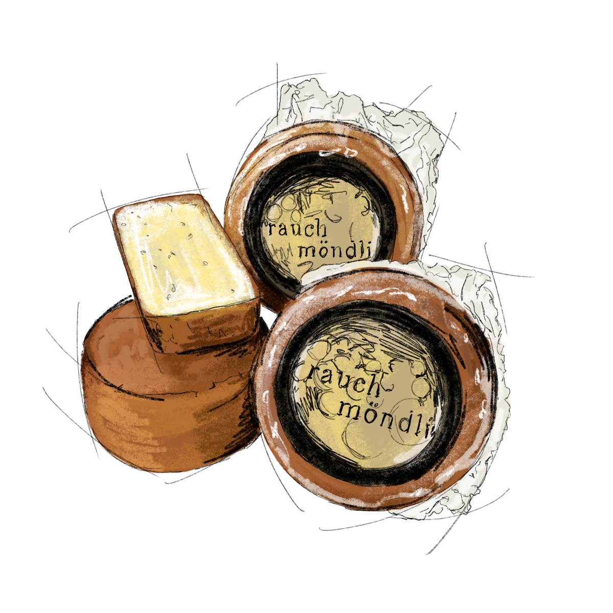 Hier ist ein anderer Beitrag