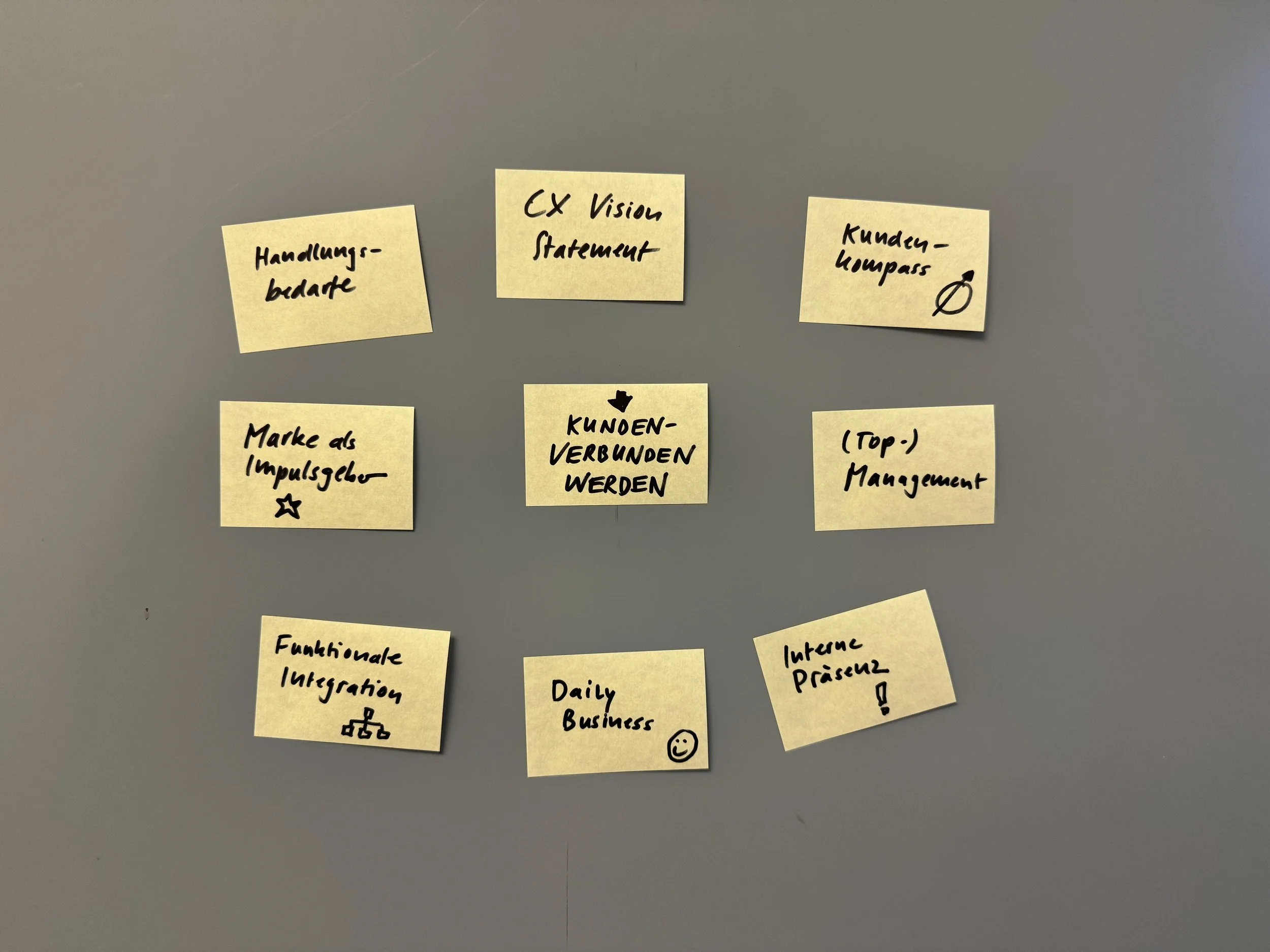 Kundenverbunden werden - Teil 2