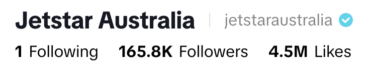 Screenshot of Jetstar Australia's TikTok profile showing 165.8K followers and 4.5 million likes.