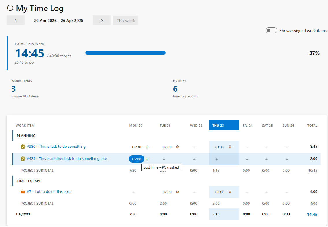 MY TimeLog screenshot of dashboard