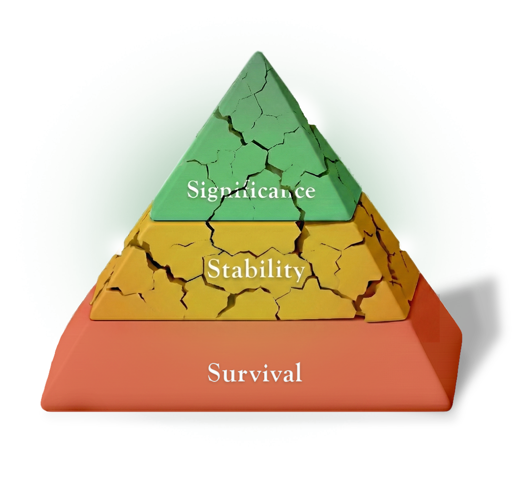 A three-tiered pyramid with cracks, showing three levels labeled Survival (bottom, red), Stability (middle, yellow), and Significance (top, green) with a cracked surface.