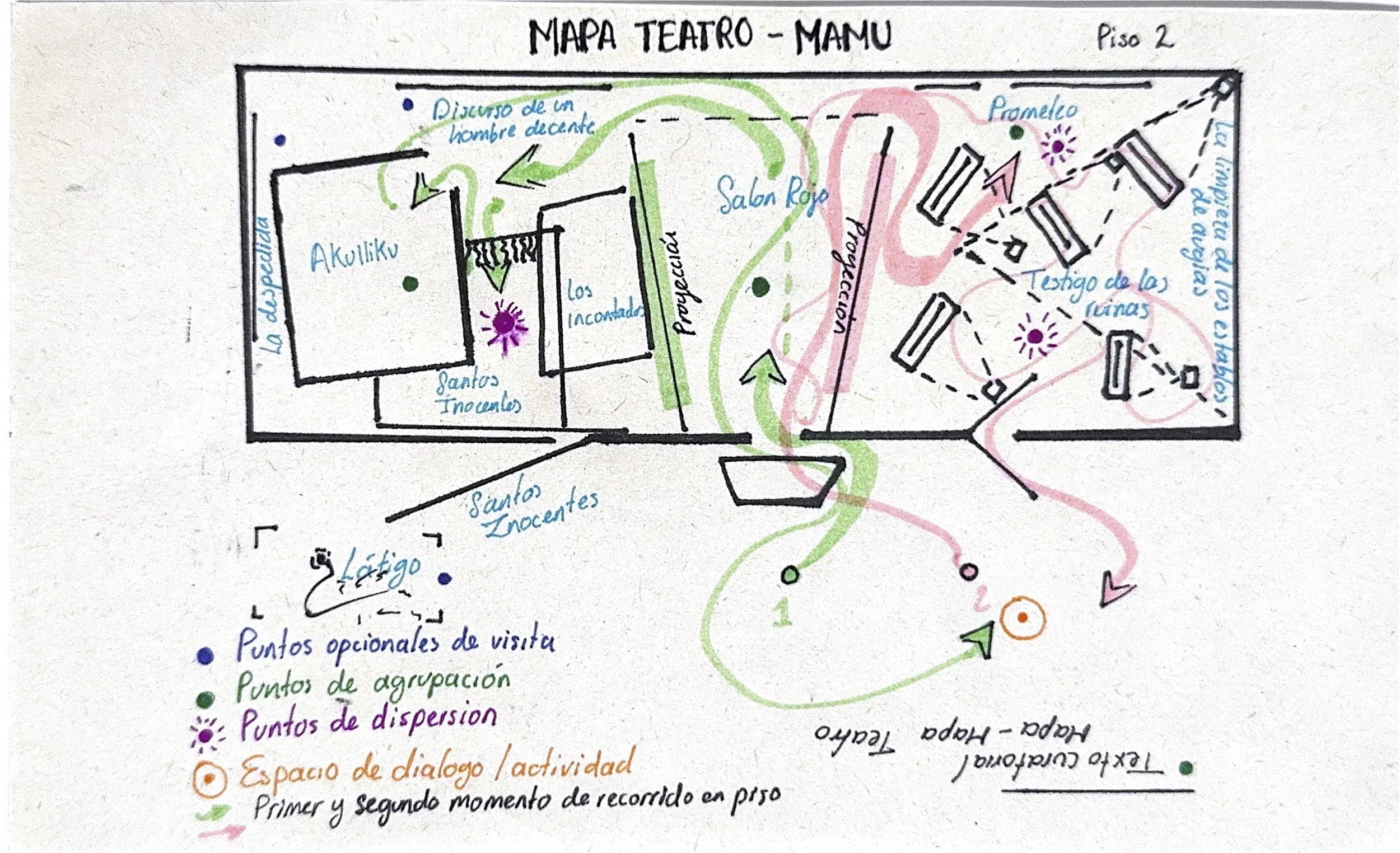 Auscultar - Mapa teatro - Mapa Tatiana 1.jpg