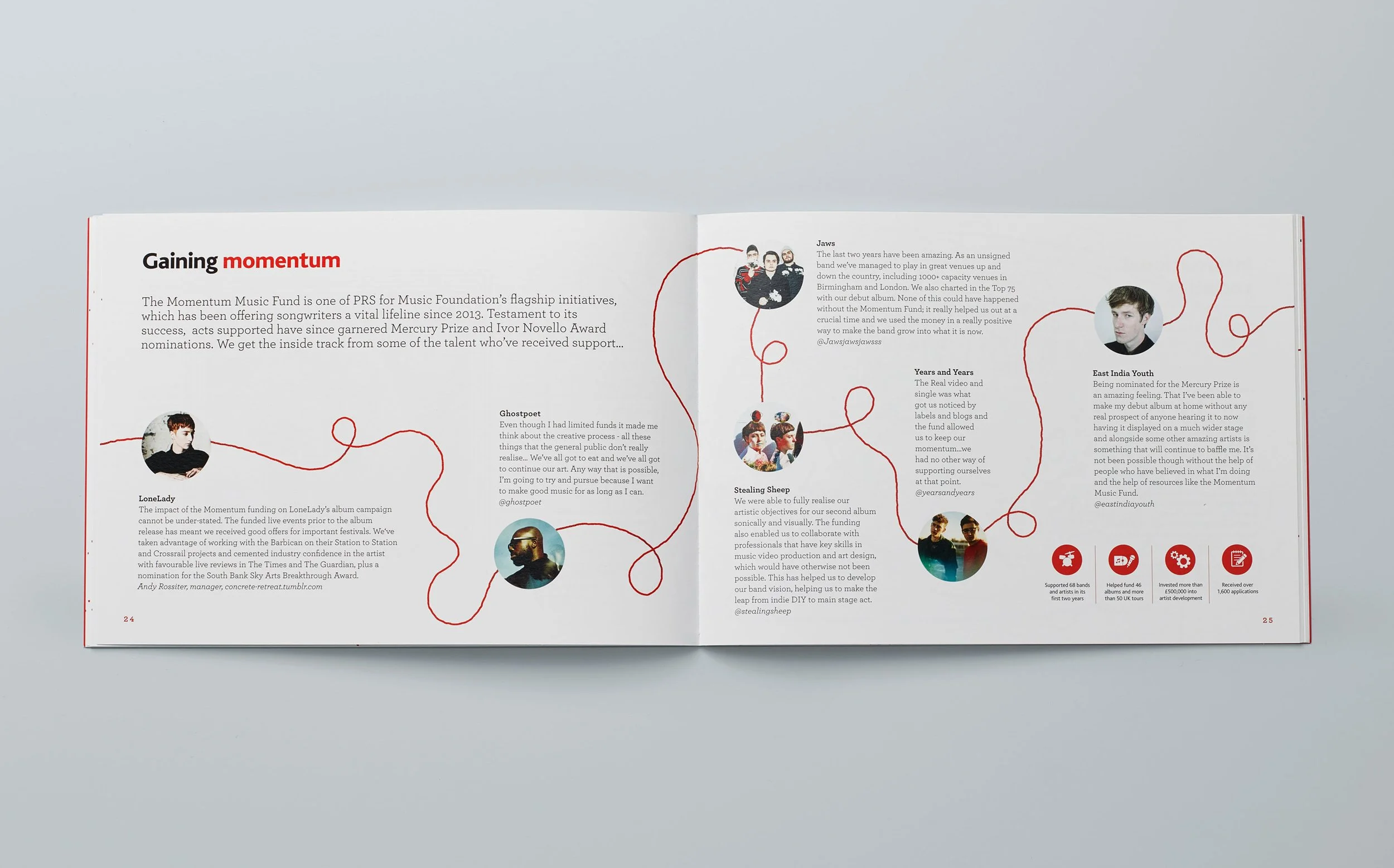 PRS_Booklet-4.jpg