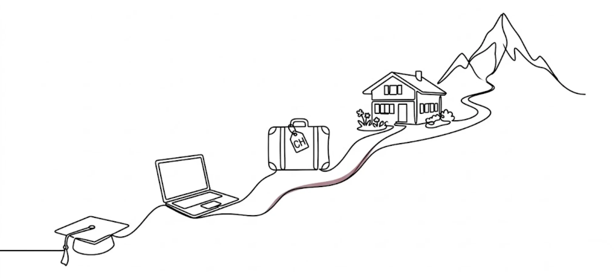 Disegno a filo continuo che traccia il percorso per trasferirsi in Svizzera: dal cappello di laurea al lavoro da remoto, fino alla casa tra le montagne svizzere, per studenti e professionisti.