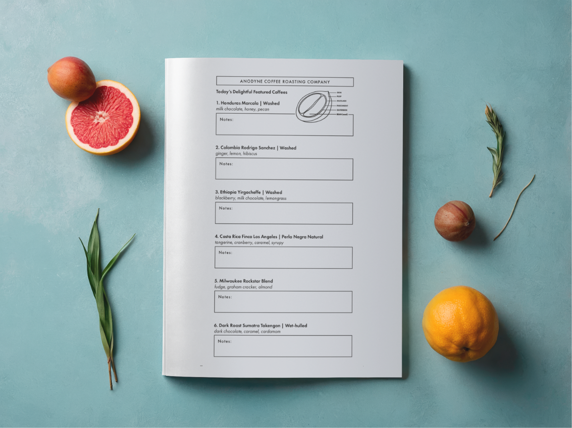 Coffee Cupping/Coffee Tasting worksheet that lists a selection of coffees with their name, region, processing method and tasting notes. Under each coffee is a section for taking notes. There are various citrus fruits and herbs on the table.
