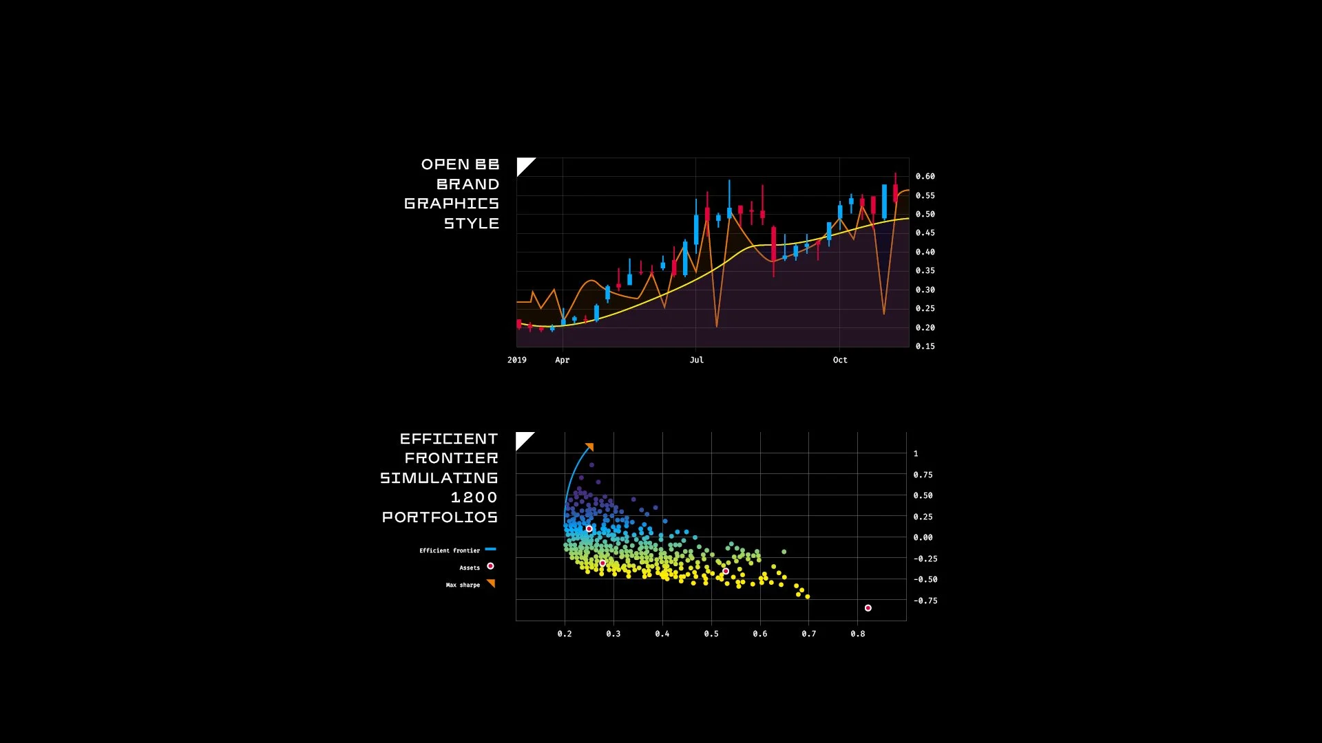 Tech branding, logo, symbol, icon, photography, 3d mockups, brand appplications, color, typography, design, art direction, copywritting, illustration, video, advertising, New York