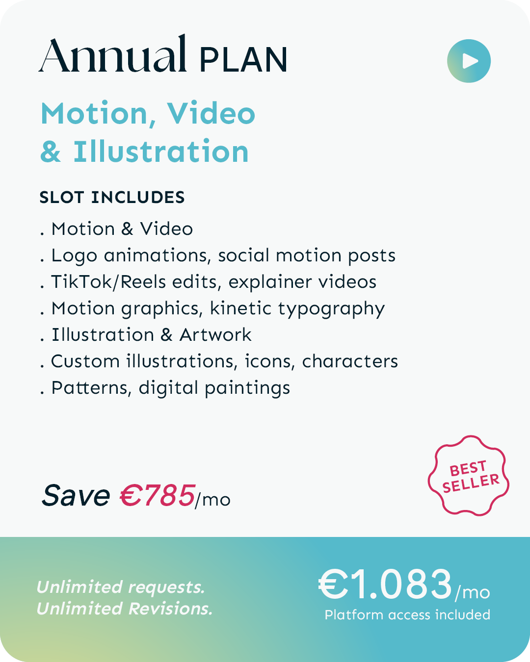 Motion, Video & Illustration | Annual Plan