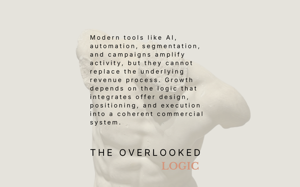 Cover for 'The Overlooked Logic Behind Sustainable Revenue' — fragmented classical statue, Studio Abisso style