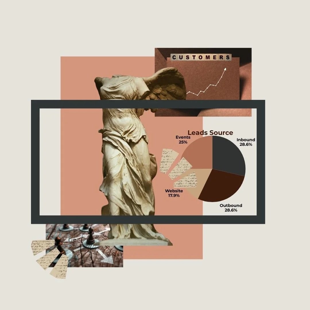 Diagram of a B2B SaaS sales system linking product value, pricing, and scalable revenue growth