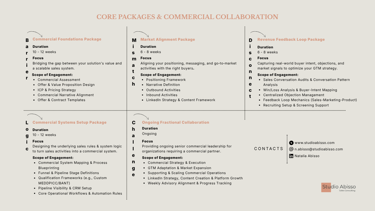 Core Packages & Commercial Collaboration