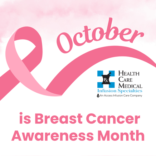 Breast Cancer Advances in 2025: What You Should Know