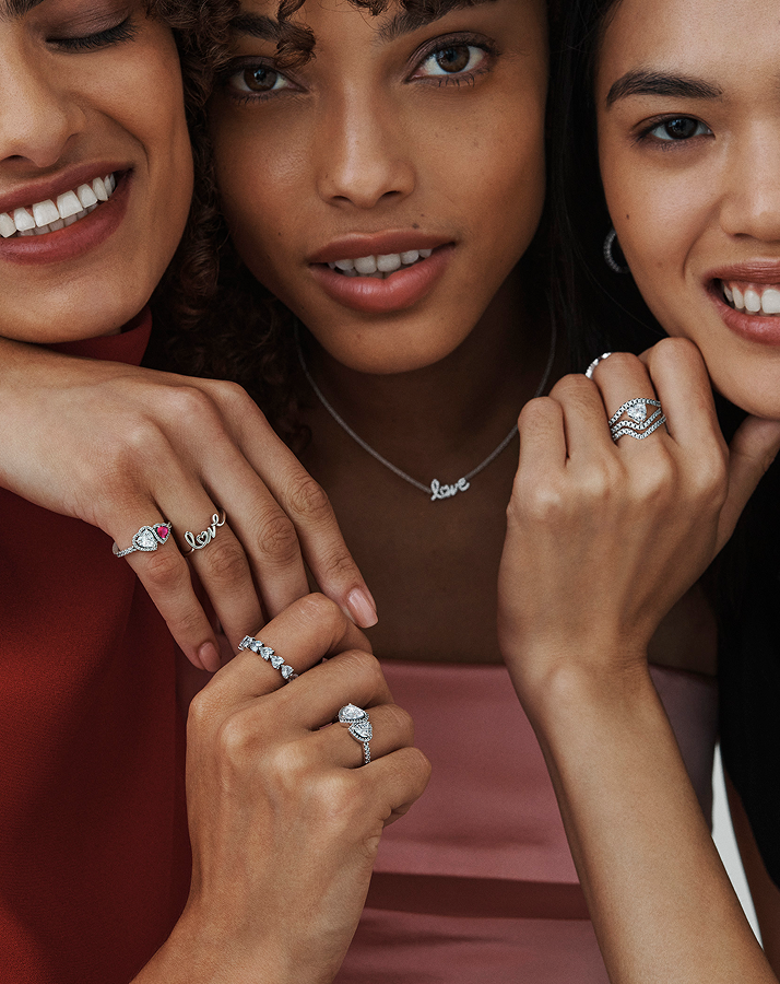 MyPandora Reward Programme