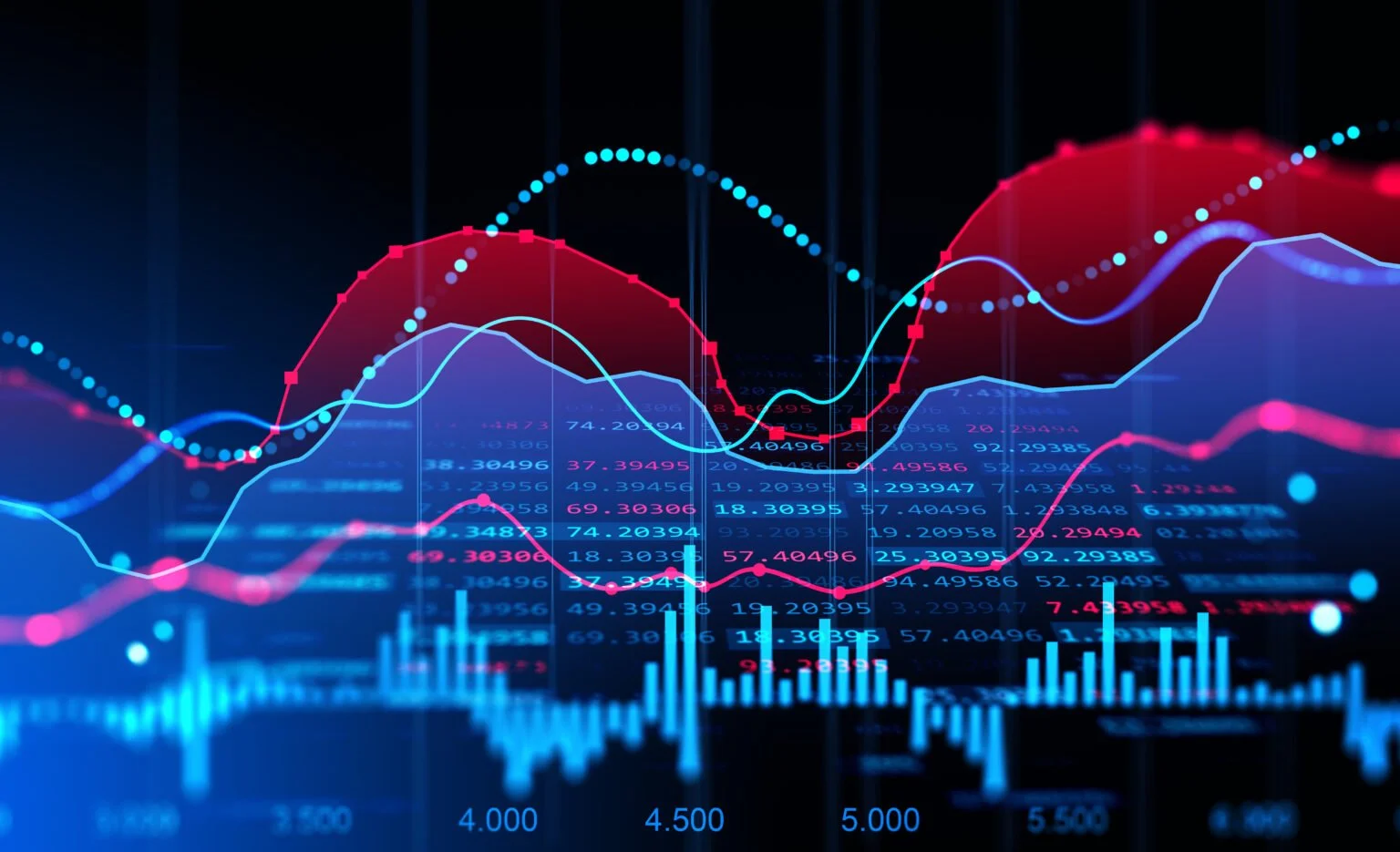 Navigating What’s Next: Smart Moves for Investors in a Changing Market