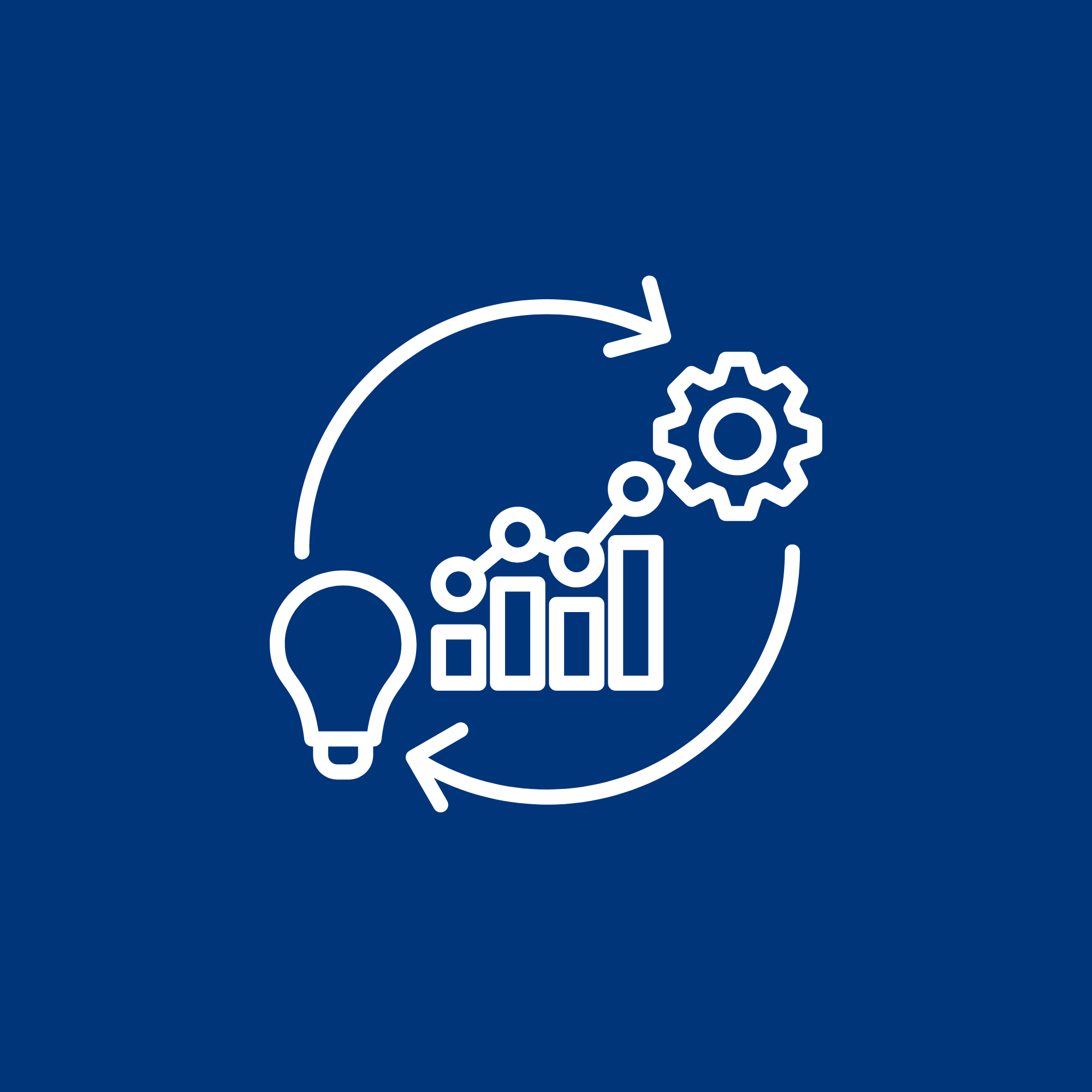 A graphic depicting a cycle with a light bulb, bar chart with data points, and a gear, representing an idea, data analysis, and automation or process improvement.