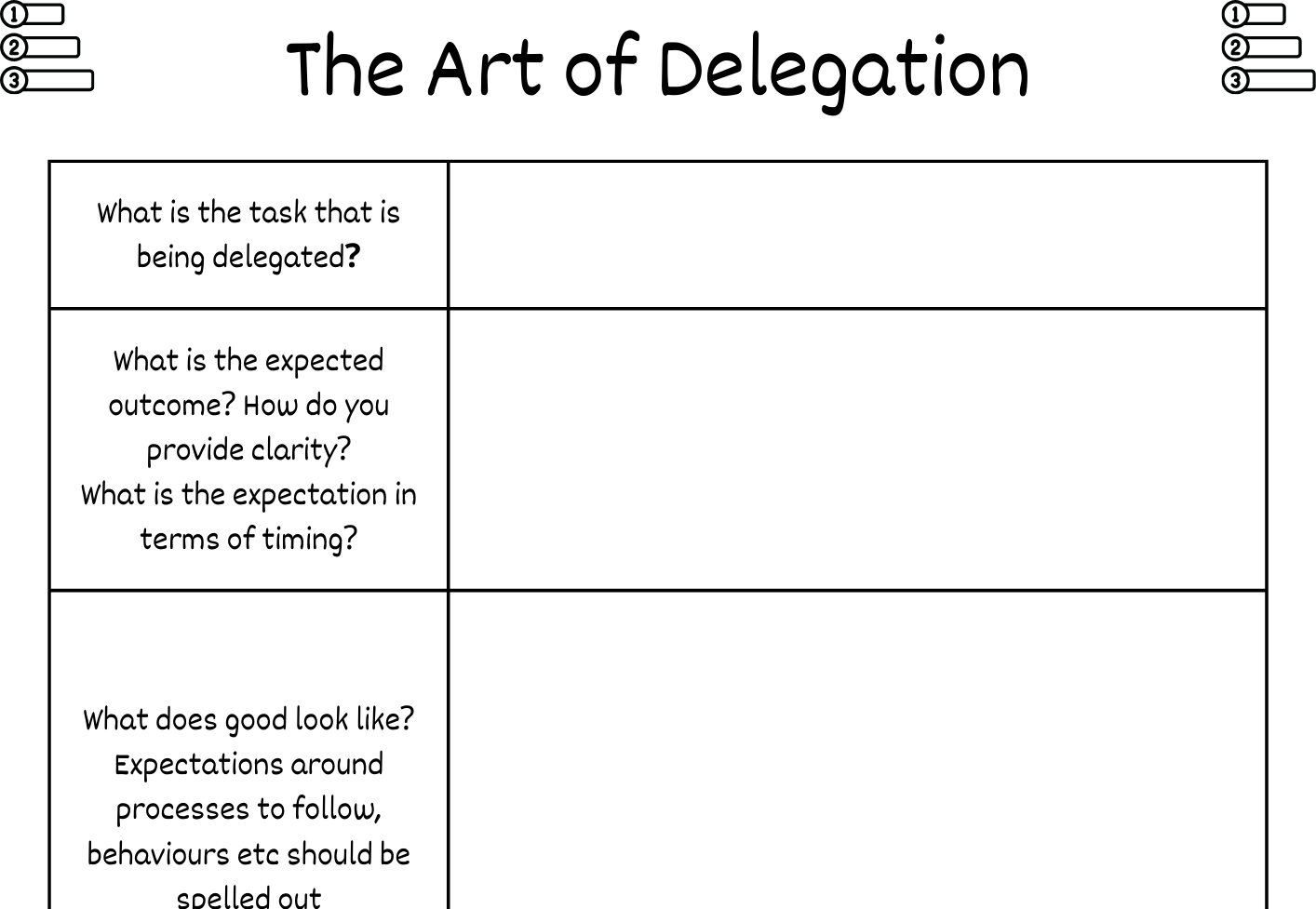 Effective Delegation Framework: Boost Productivity, Develop Teams & Lead Smarter