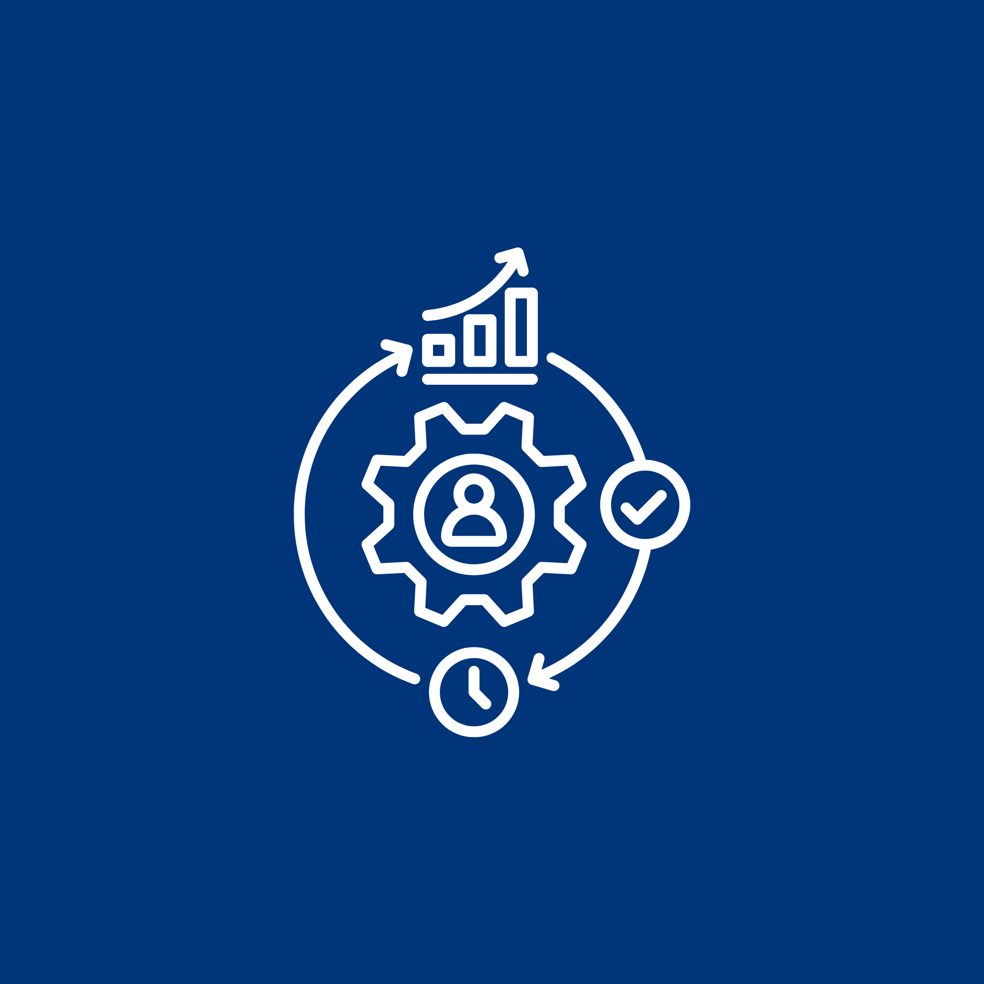 Diagram of a cycle involving a gear with a person icon in the center, surrounded by icons of a clock, a checkmark, and a bar chart with an upward arrow, indicating process, time management, achievement, and growth.