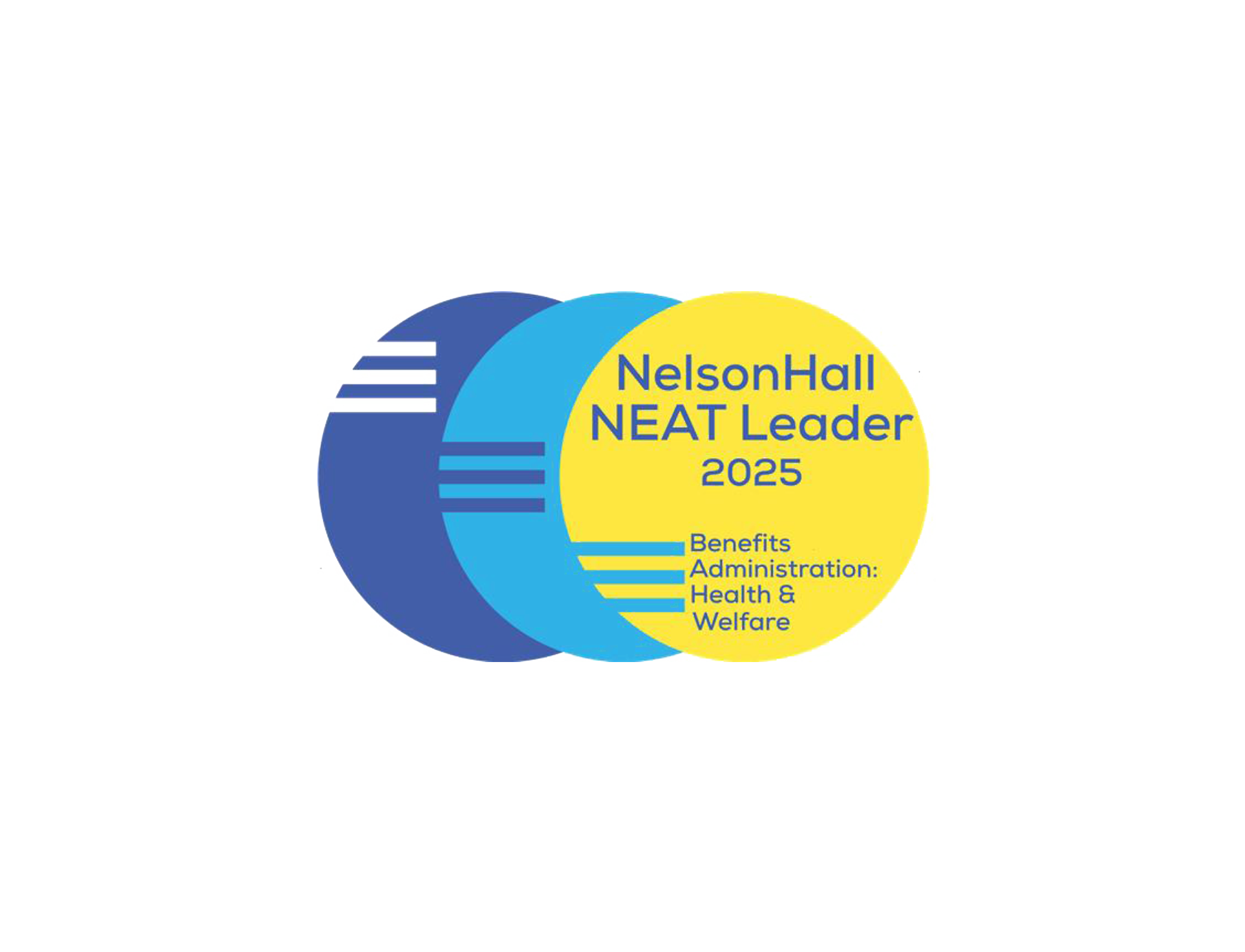 Circular logo with overlapping blue and yellow sections. Yellow section displays text: 'NelsonHall NEAT Leader 2025 Benefits Administration: Health & Welfare'.