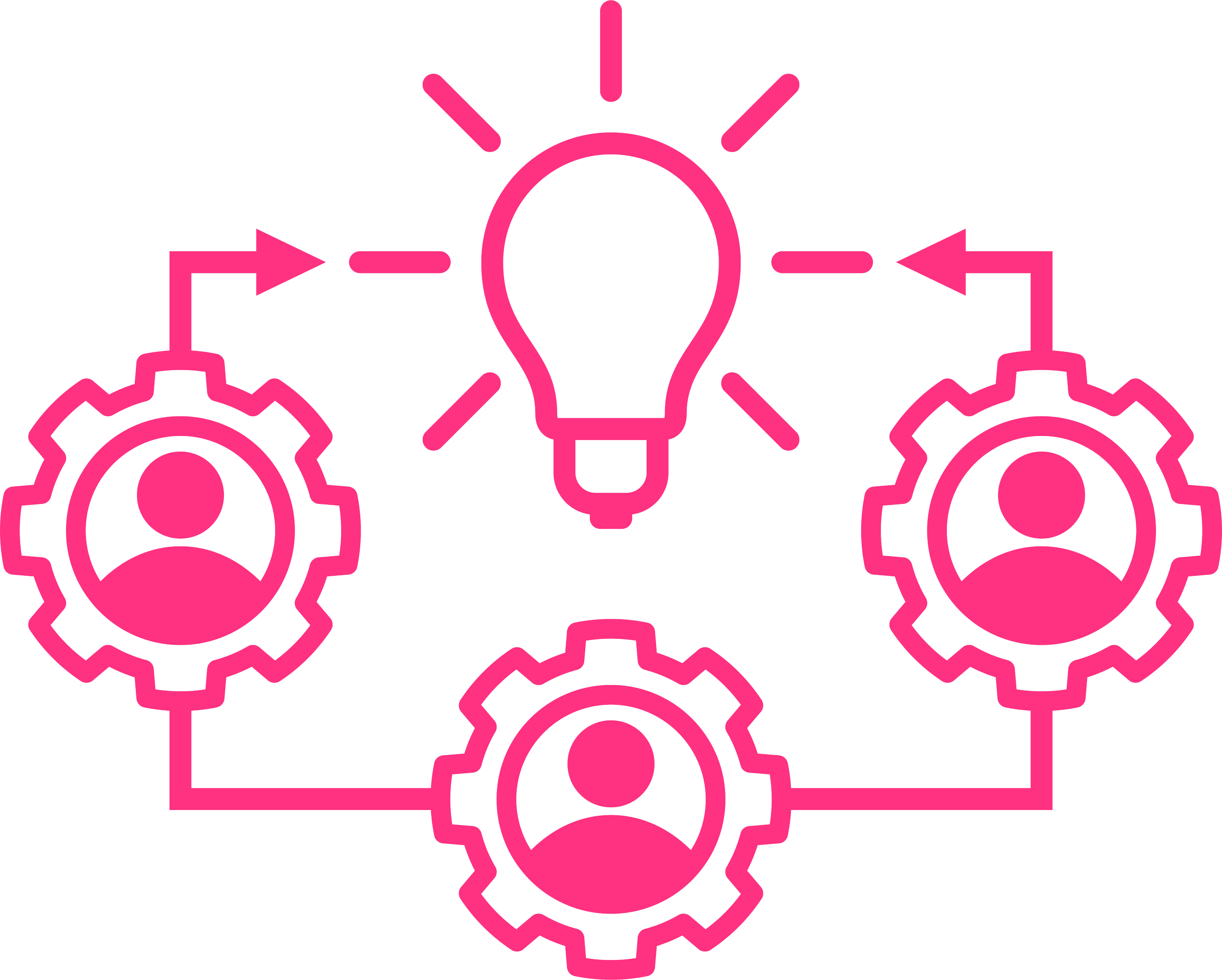 Graphic of interconnected gears with user icons inside, a lightbulb in the center radiating lines, symbolizing ideas, innovation, and teamwork.