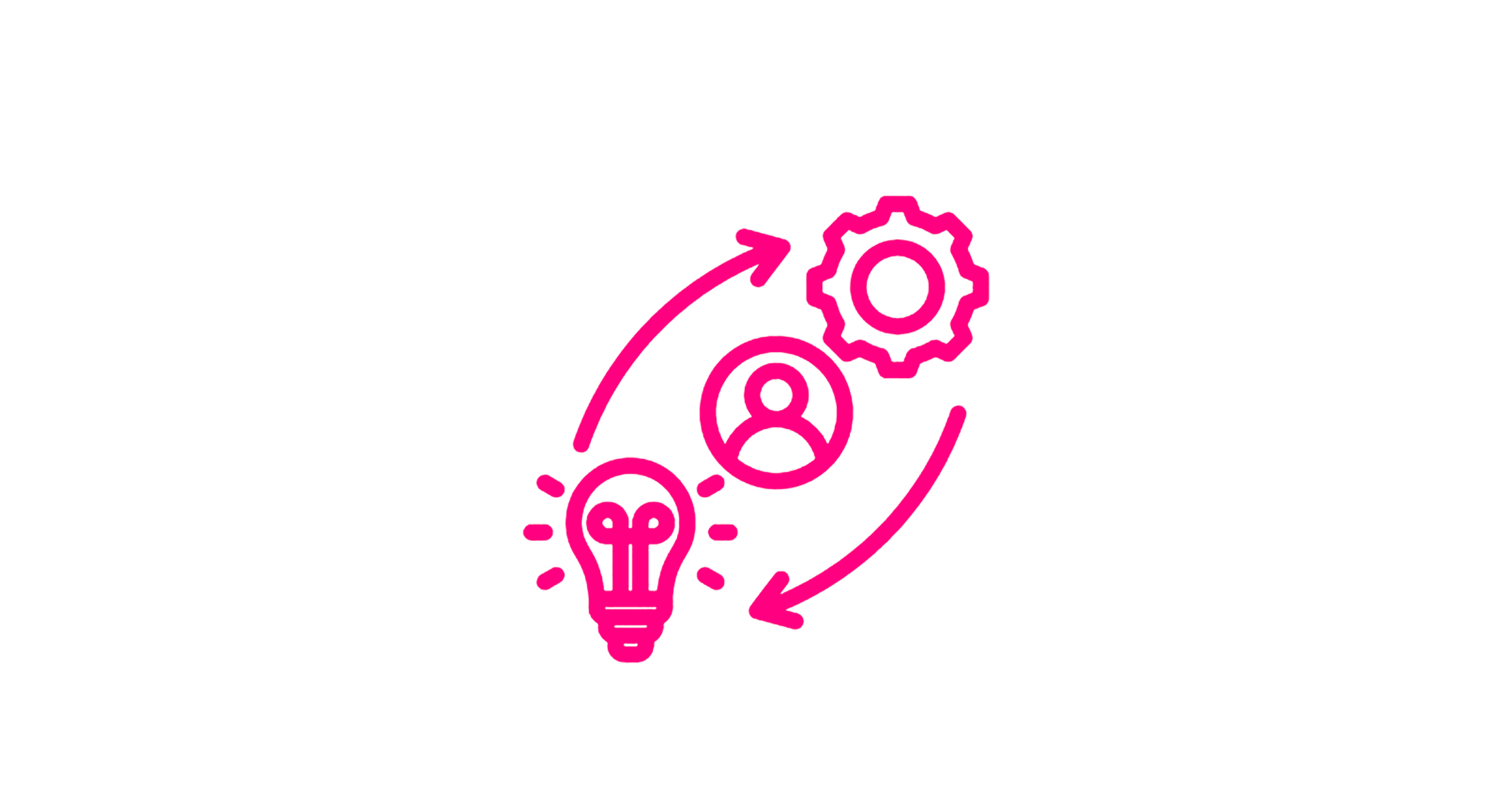 Icon representing a creative process with a lightbulb, a person, and a gear connected by arrows, all in pink outline on a black background.