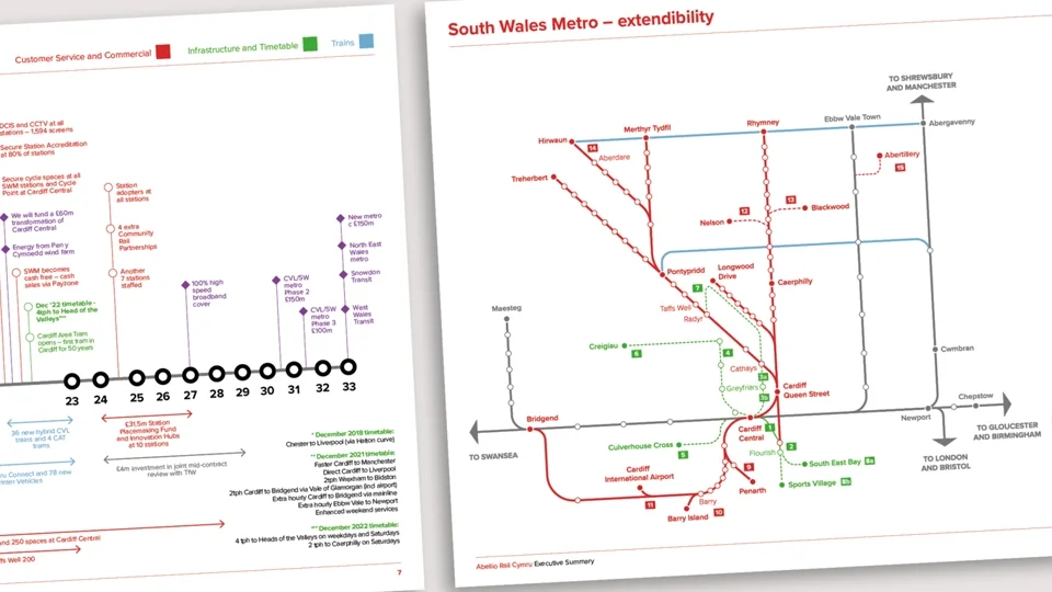 Data visualization and information design showcasing a complex transit network map and a multi-colored project timeline for the South Wales Metro, emphasizing clarity, color-coding, and technical precision.