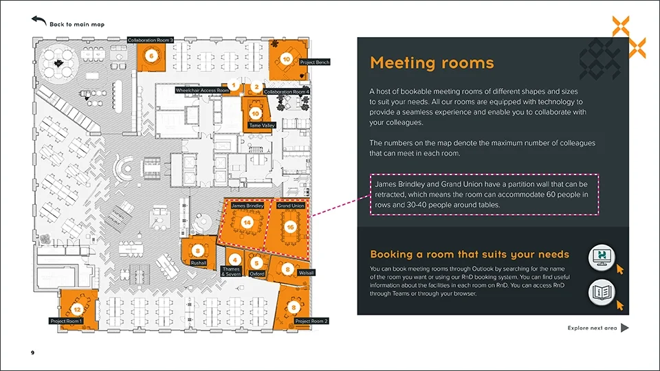 A detailed architectural floor plan design for meeting rooms. The layout uses a sophisticated grey and orange color palette, featuring a numbered legend and custom iconography for a seamless user experience.