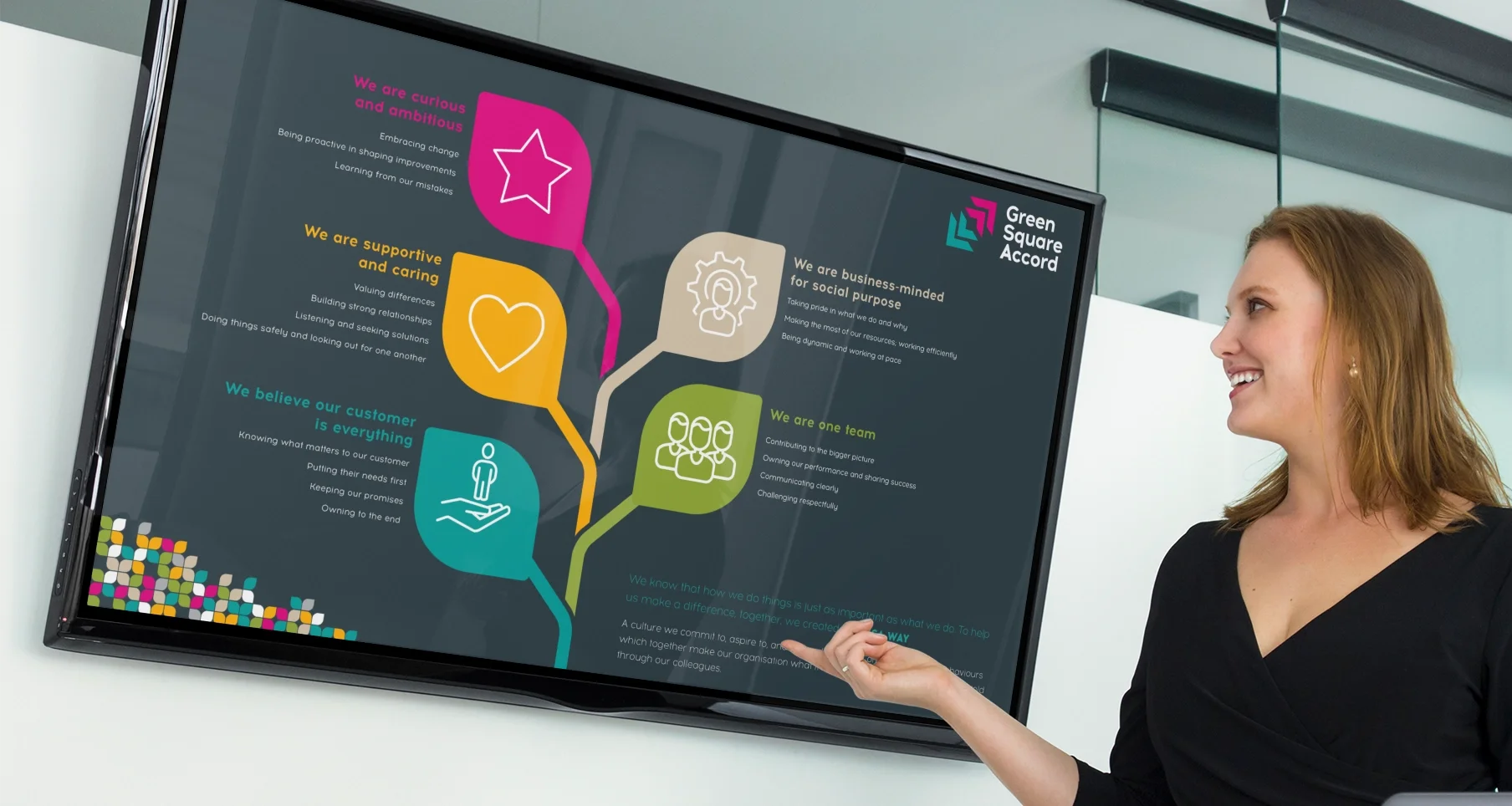 Complex information architecture visualized as a custom infographic tree, using a balanced color palette and clear typographic hierarchy.