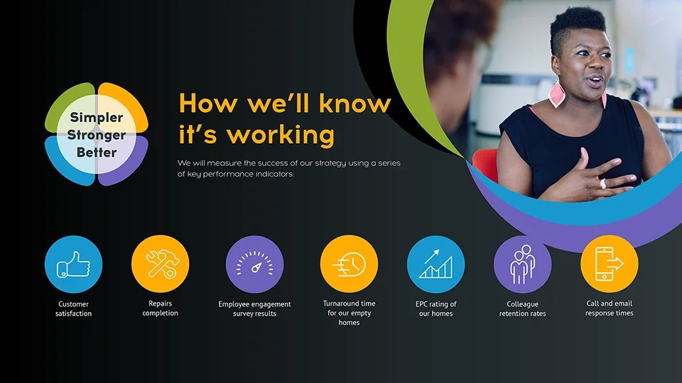 KPI dashboard design featuring a vibrant row of flat-design circular icons, integrated photography, and a clear typographic structure for data visualization.