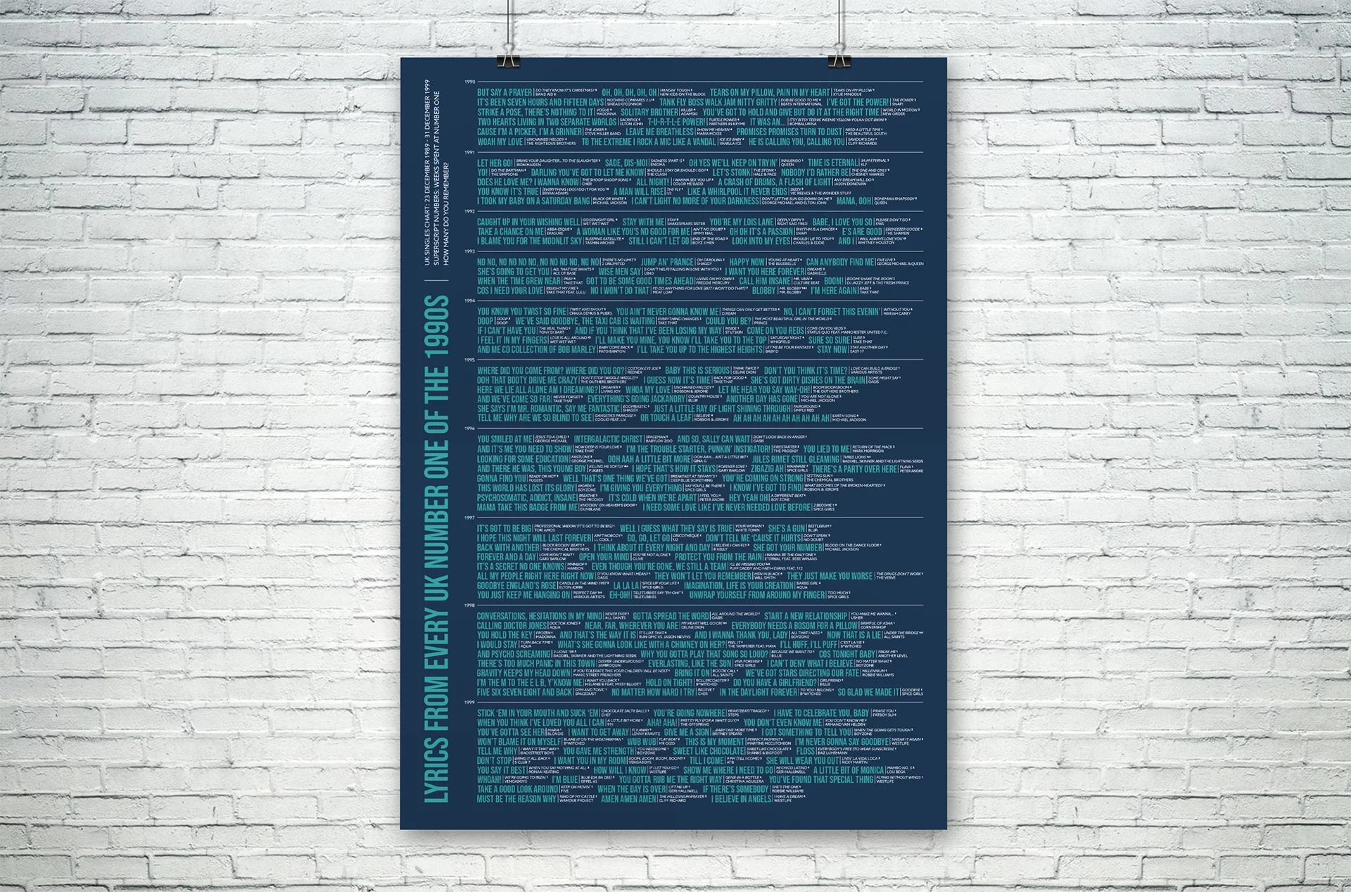 Poster with lyrics from every UK number one song of the 1990s arranged in a colorful, typographic design on a dark blue background, hanging on a white brick wall.