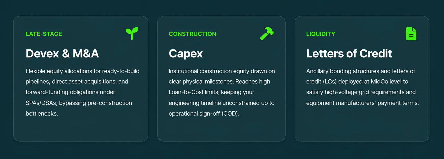 Three categories with descriptions: Devex & M&A with a sprouting plant icon, Capex with a hammer icon, and Letters of Credit with a document icon.