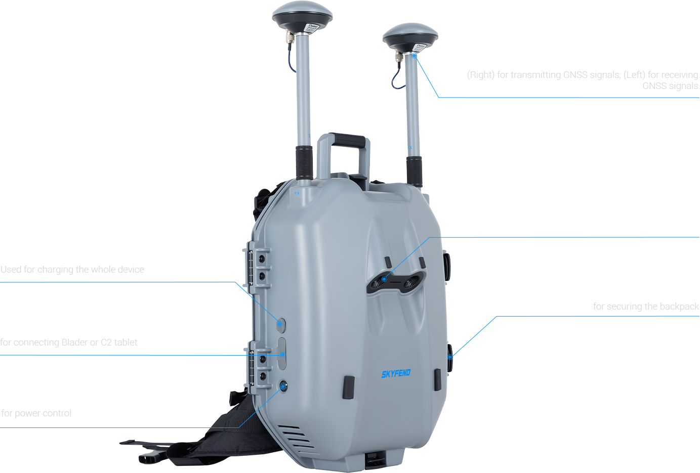 Spoofer_SSH100 Details.png