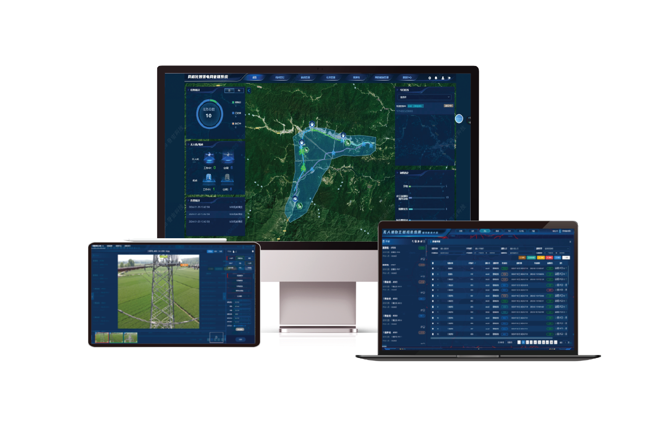 Digital Grid Intelligent Inspection and Control Platform