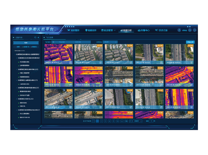 Low-Altitude Shared Drone Platform