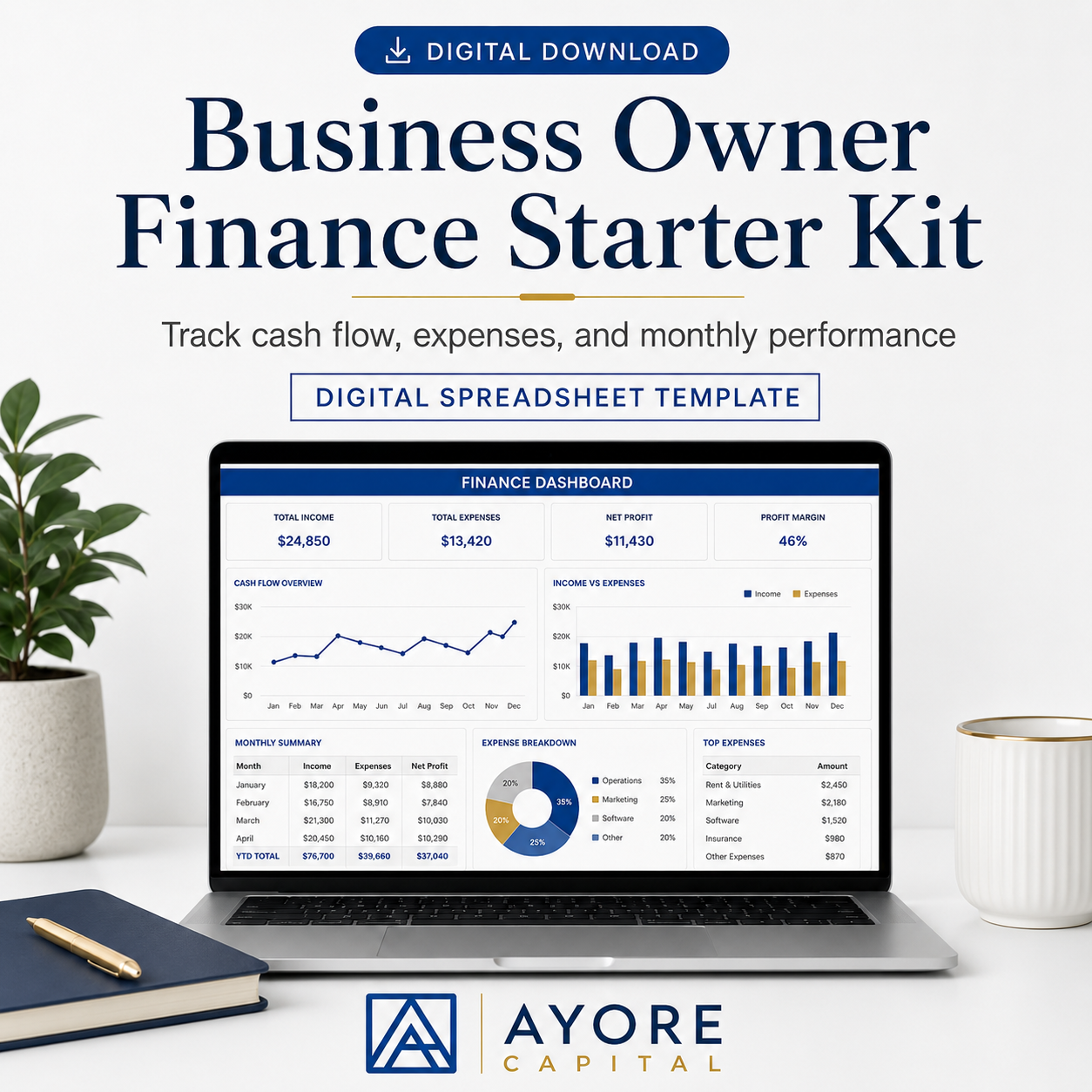 Business Owner Finance Starter Kit