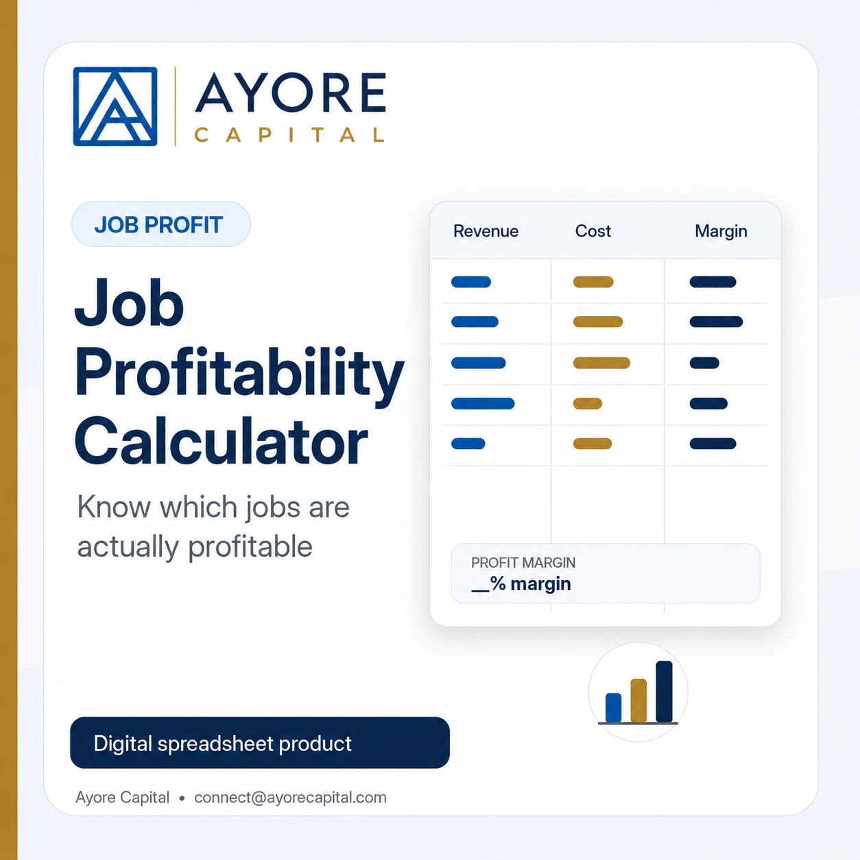 Job Profitability Calculator