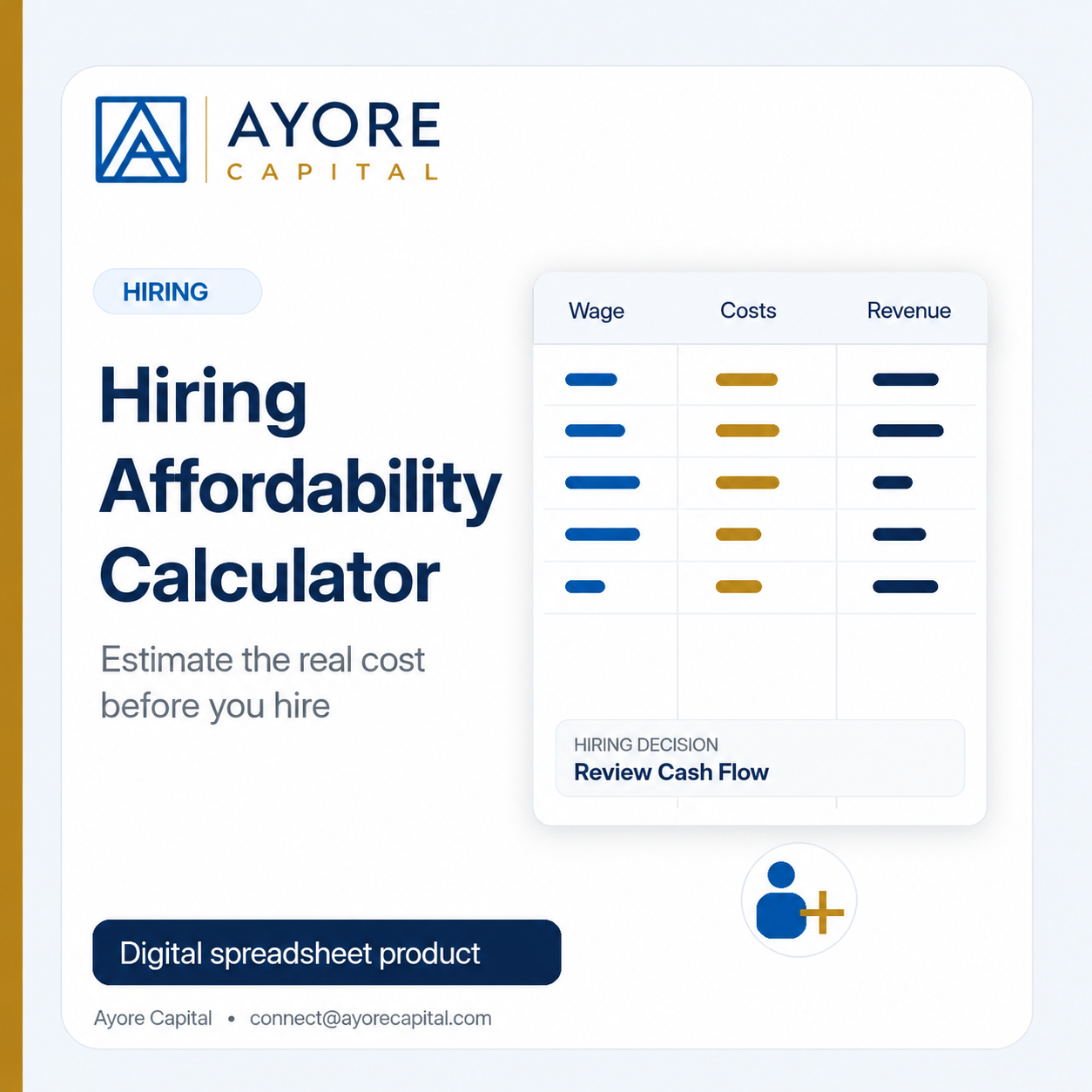 Hiring Affordability Calculator