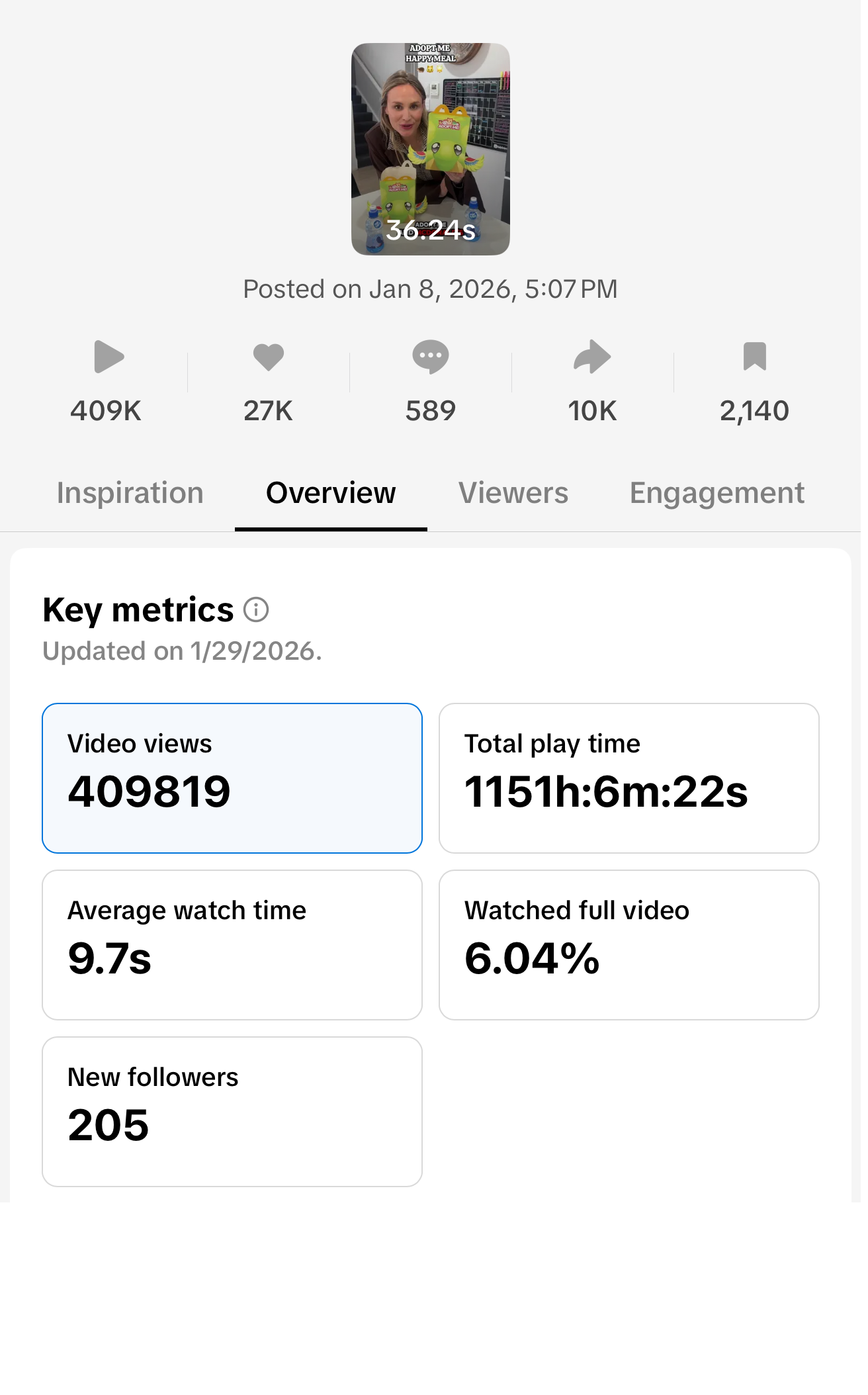 Thumbnail of a TikTok video showing a woman with blonde hair, holding a green cartoonish dinosaur puppet, with two small water bottles in front of her.