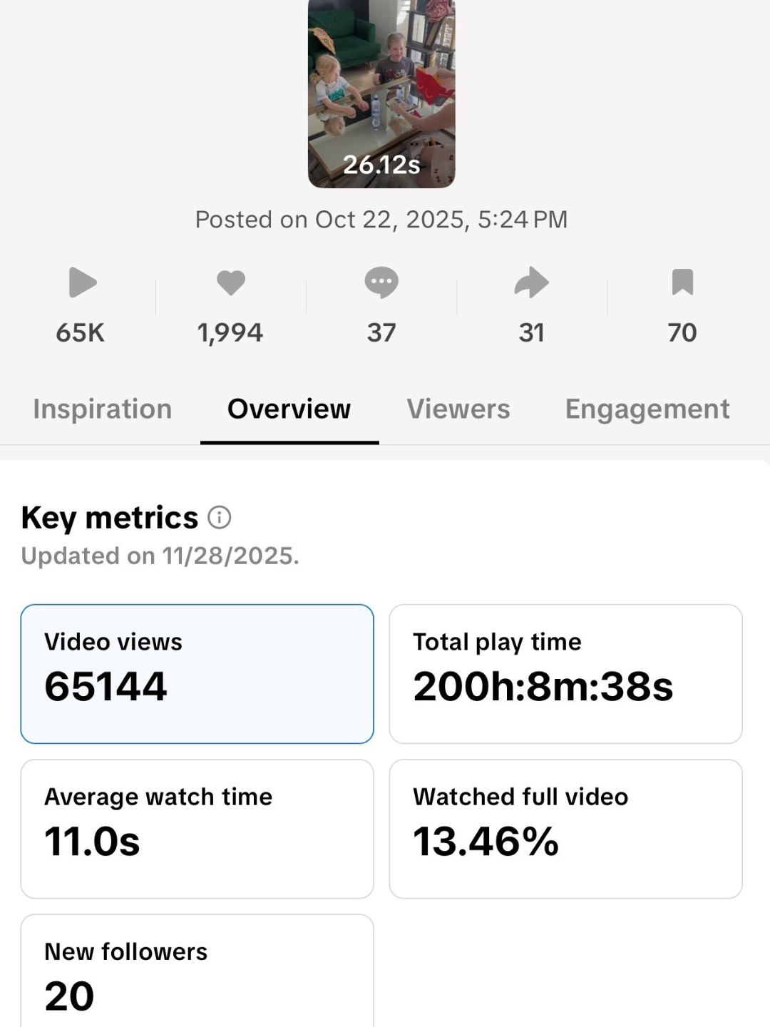 A scene with two small children in a room, sitting at a table. One child has blonde hair and is wearing a light blue dress, while the other child has light hair and is dressed in a darker top. An adult is reaching toward the table, with a McDonald's 