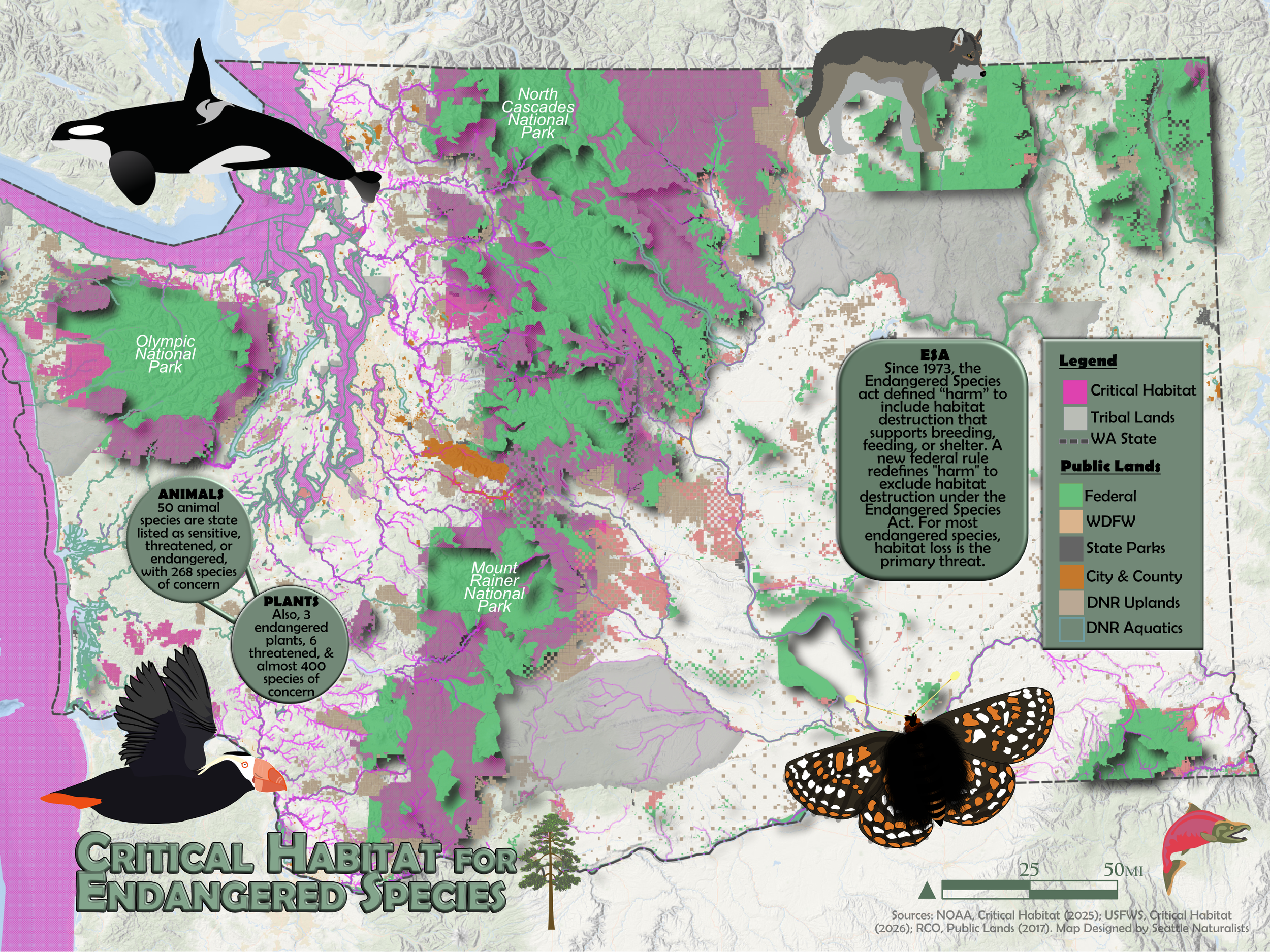 Critical Habitat for Endangered Species in Washington