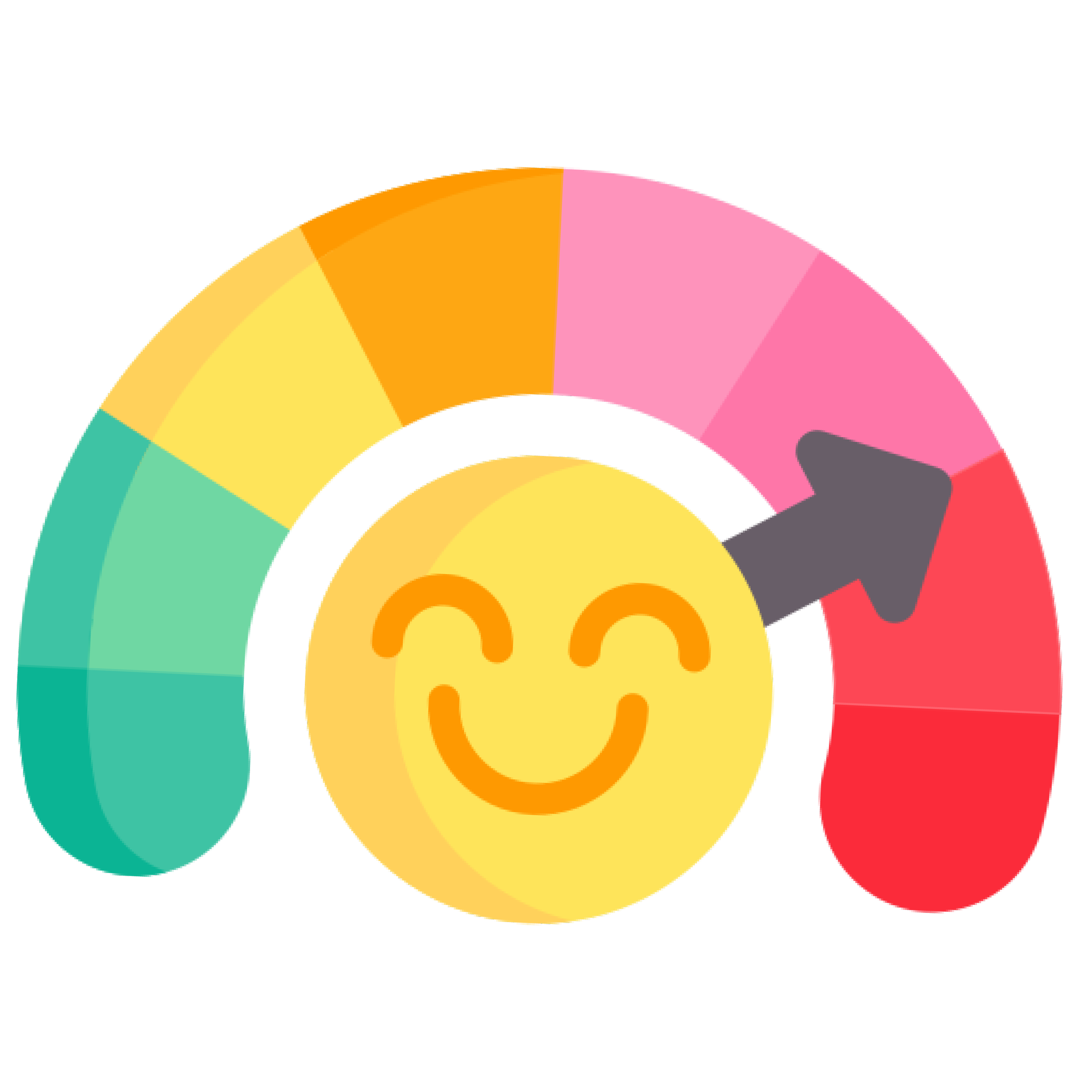 Color-coded gauge with a smiling face emoji in the center and an arrow pointing to the high end (red) of the scale.