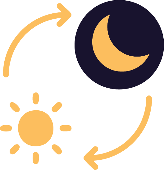 Symbol representing day and night cycle with sun and moon connected by arrows