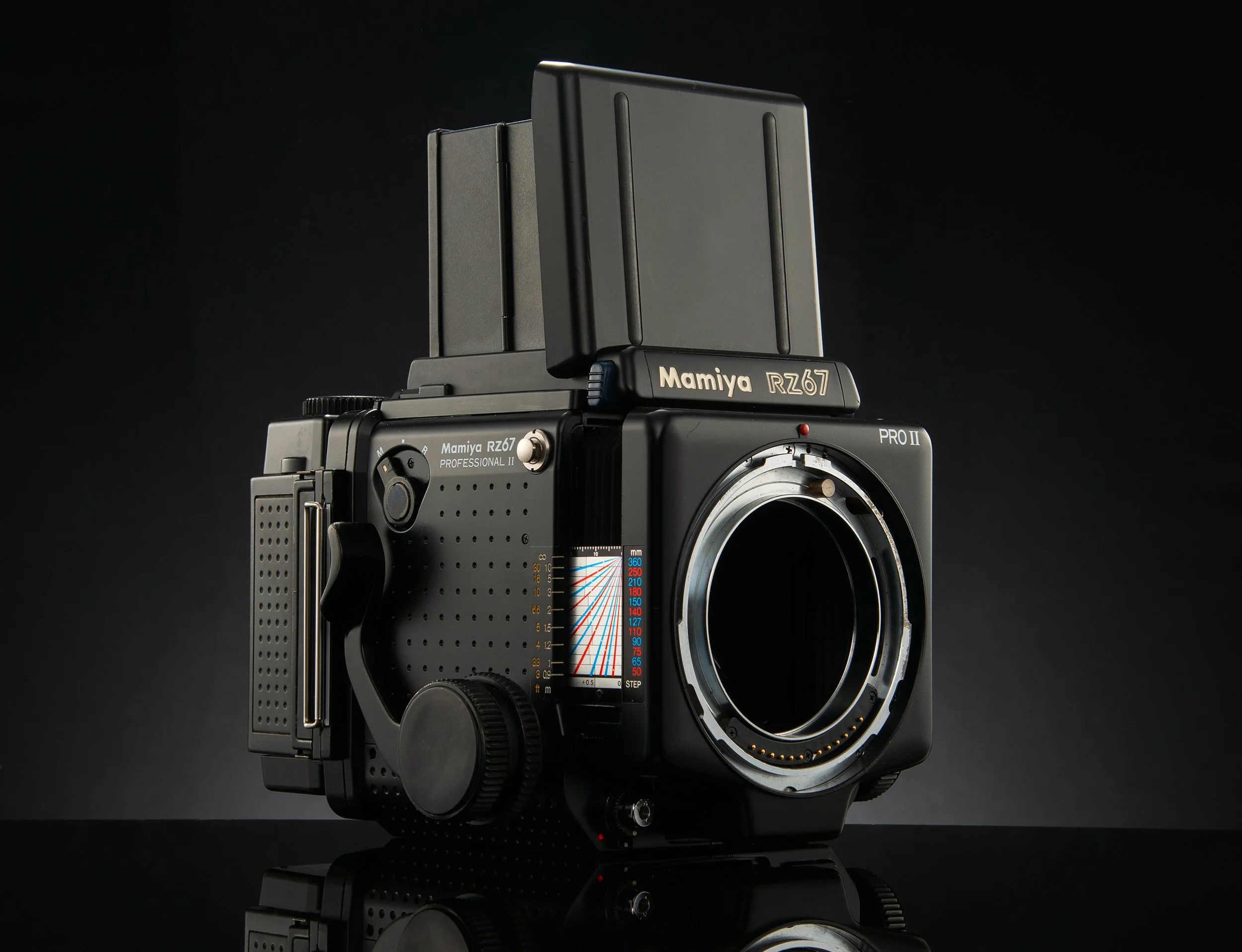 RZ67 Pro ii WLF 120