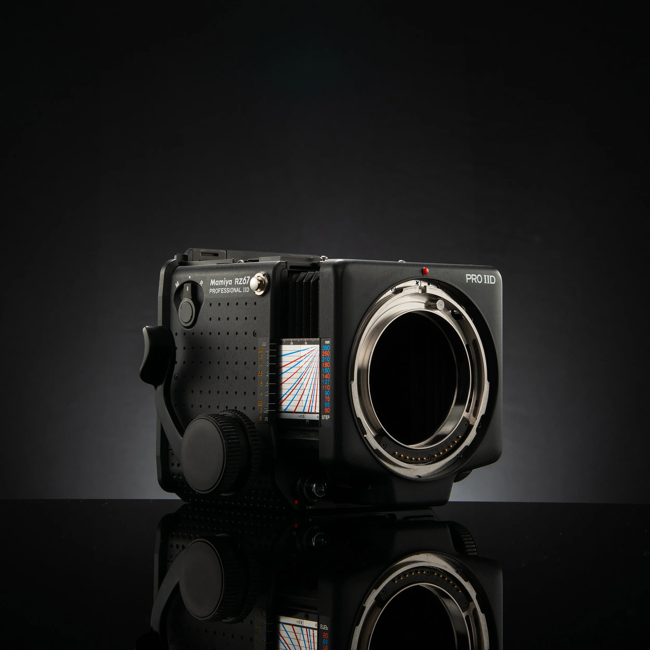 RZ67 Pro iiD Body