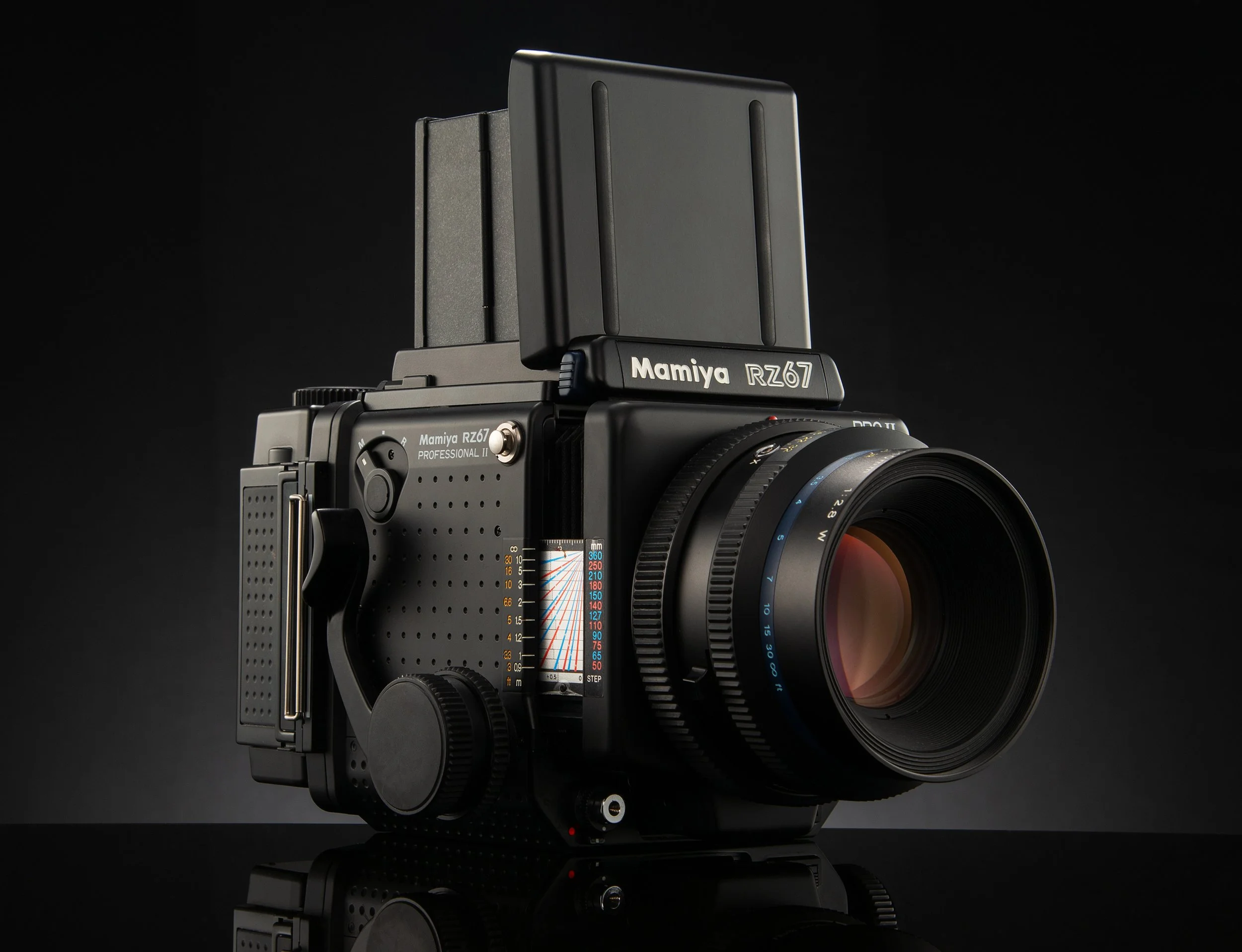 RZ67 Pro ii WLF 120 Z110