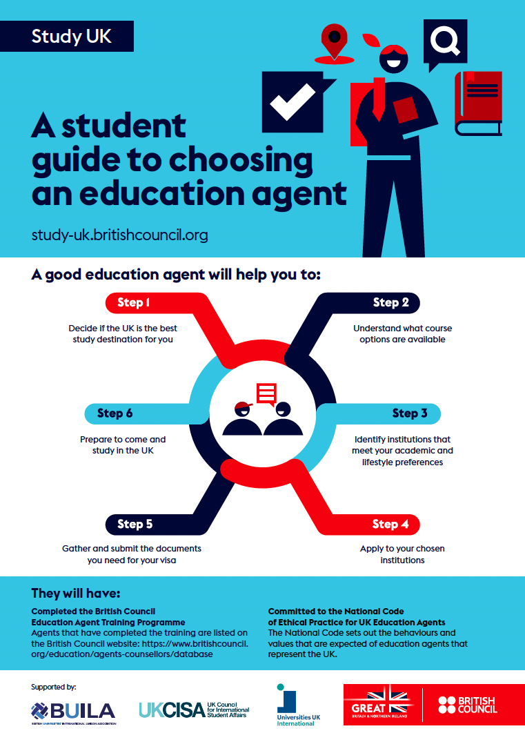 Informational graphic titled 'A student guide to choosing an education agent,' with six steps for selecting an education agent, and logos of supporting organizations at the bottom.