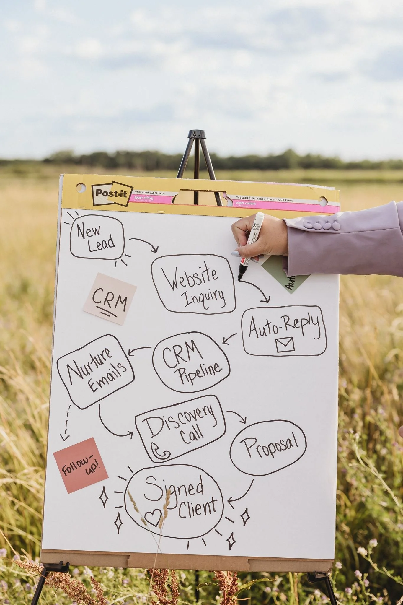 How much does workflow automation implementation cost in 2026?
