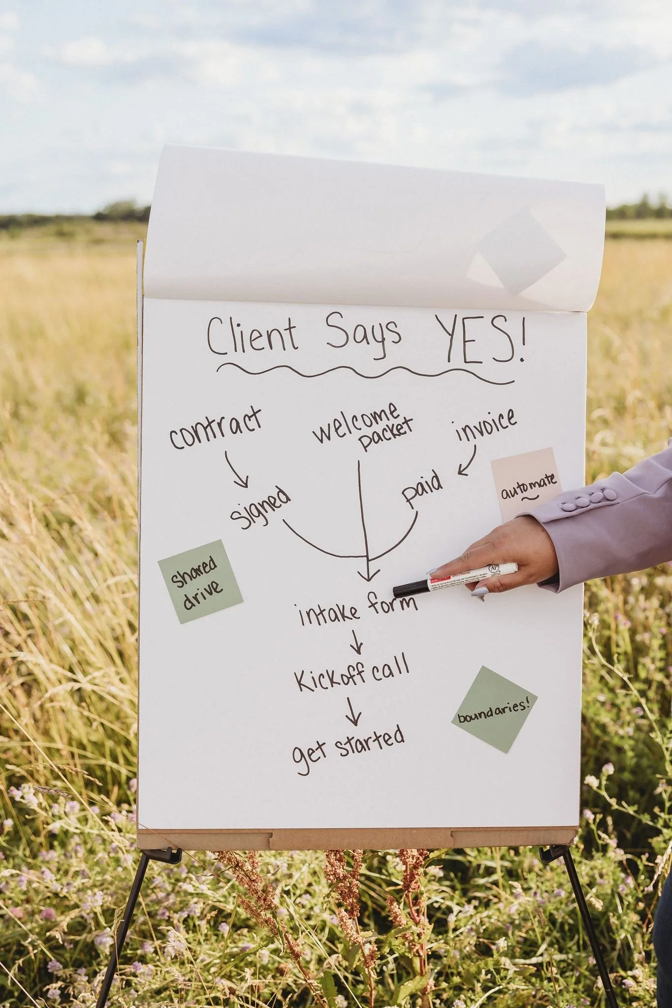 ClickUp to hands-off client delivery: complete 2026 workflow